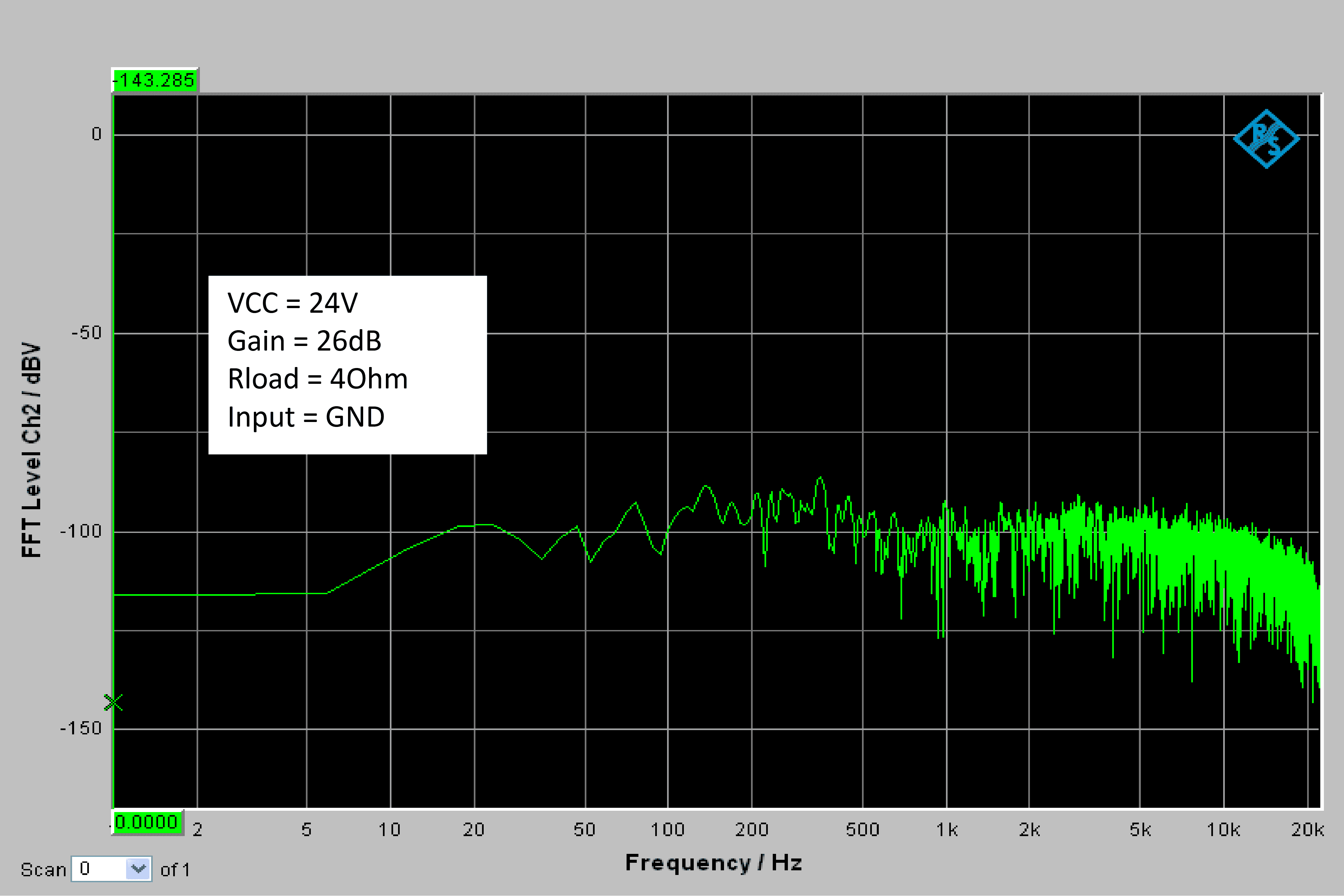 [AA-JA31211] 1 x 60 Watt Class D Audio Amplifier Board w DSP - JAB3-160 performance